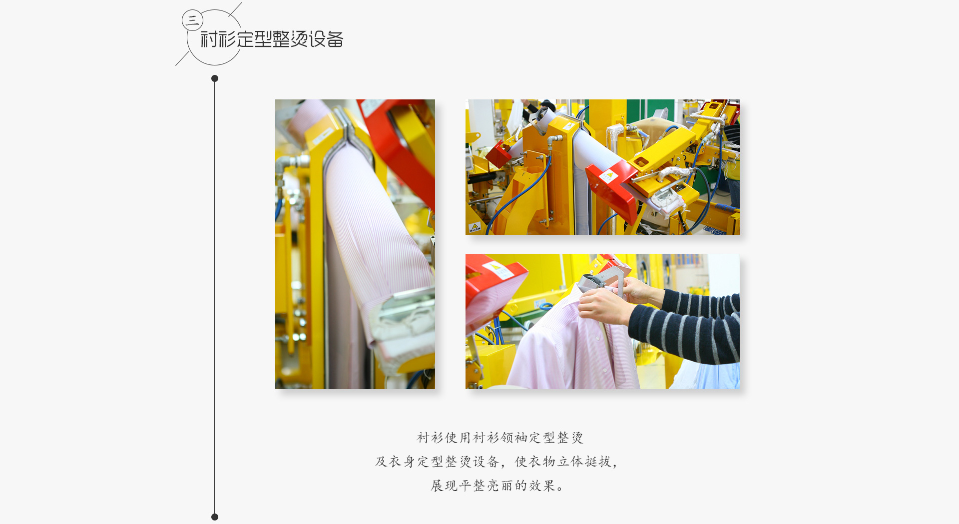 襯衫燙洗設備圖片