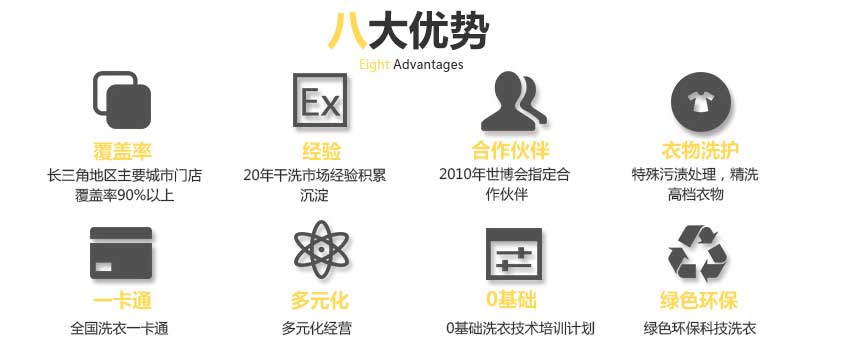 象王干洗店加盟優勢圖片